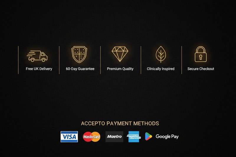 Premium Trust Badge with Payment Icons